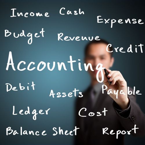 Finansal Danışmanlık